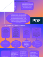 S.1-2 El Derecho Internacional Público Como Rama Nueva Del Derecho