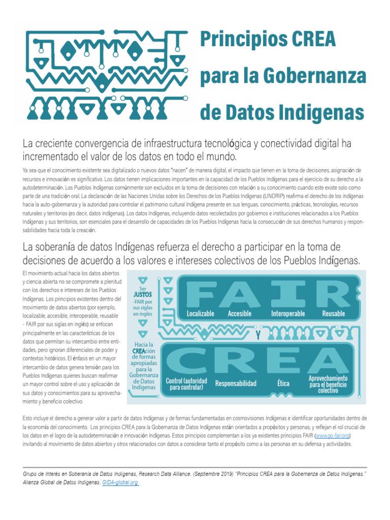 Principios crea pdf