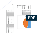 Tarea Grupo 3 y Ejercicio Encuesta