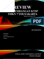 Review Pengemb KTSP