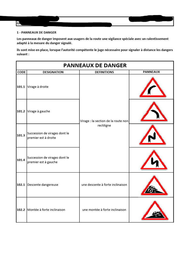 Panneaux de Danger et Signalisation Routière | PDF | Aménagement ...