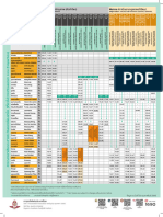 SRT Timetable 2023 04 05 NortheasternLine