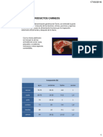 Bromatologia en Productos Cárneos