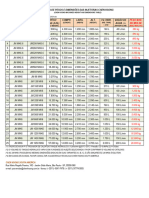 Pesos e Dimensoes Injetoras Chsa - Jan - 2024