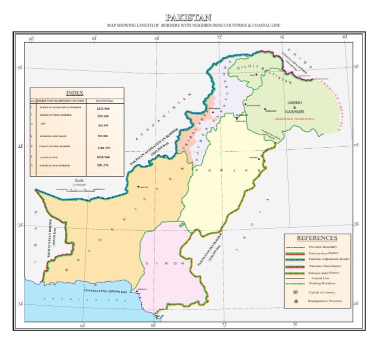 Pakistan Border Length With India