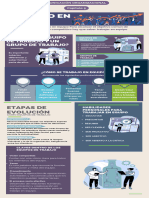 Infografía Comunicación Organizacional