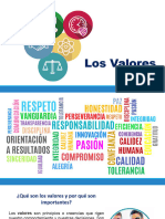 Los Valores y Su Importancia