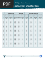 Dose Chart For Xyl Bupr Ket Premed and Diaz Propofol Induction