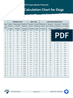 Dose Chart For Xyl Bupr Ket Premed and Diaz Propofol Induction