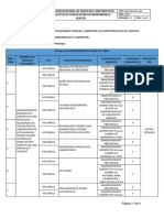 Dirección Nacional de Servicios Corporativos Solicitud de Publicación en Herramienta Sercop