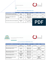 Cursos de Acreditación PRIMAVERA 2024