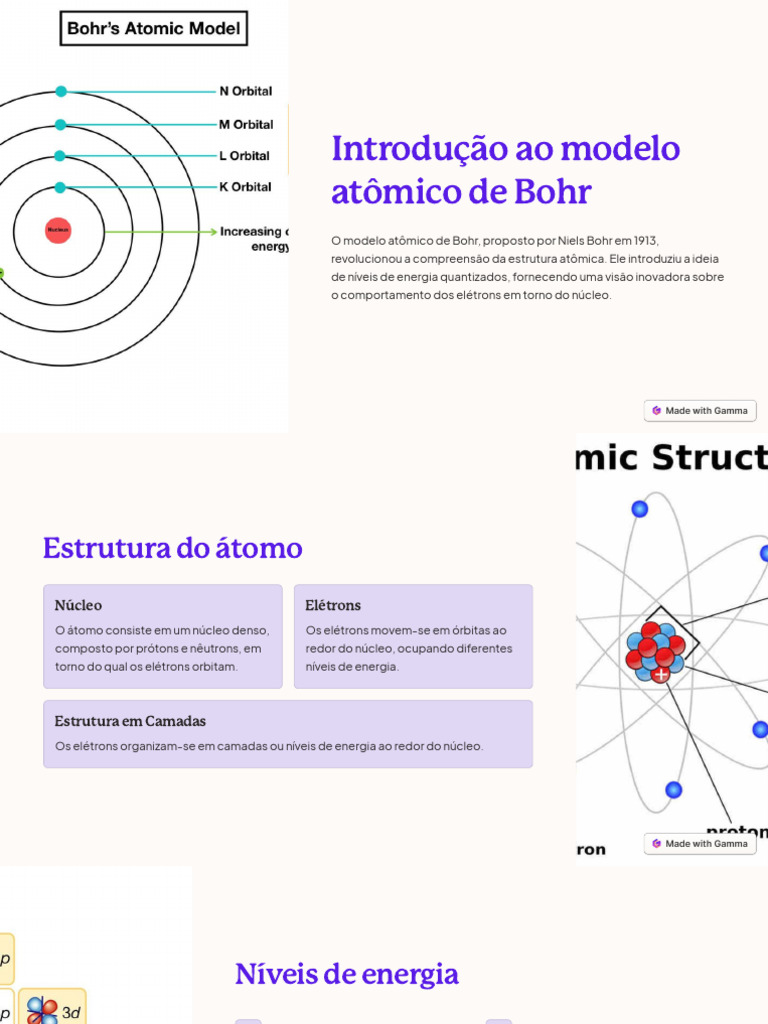 Modelo Atômico de Bohr: Estrutura e Energia | PDF | Nível de energia ...