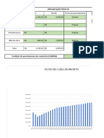 Implantação Projeto: Fluxo de Caixa Do Projeto