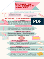 Infografía Métodos Anticonceptivos - 20240218 - 233218 - 0000