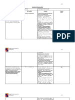 Planificación Anual 2024 - Matematica Quinto