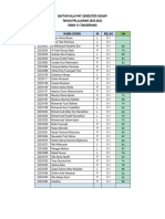 Database Nilai PAT 2022-2023 - Daftar Nilai