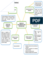 Organizador Grafico Sanchez