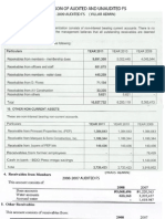 On of All Audited and Unaudited Fs-2011-2007