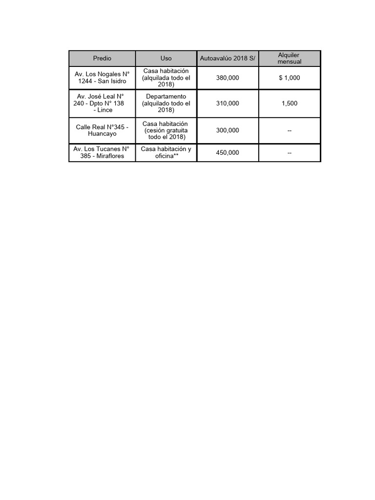 Renta De Capital Descargar Gratis Pdf Economias Dinero