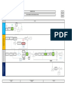 D-I-01-SCL Act 02 - Diagrama de Flujo Cafe Soluble 27072023