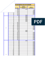 Lista de Precios Estancia Sol de Paijan