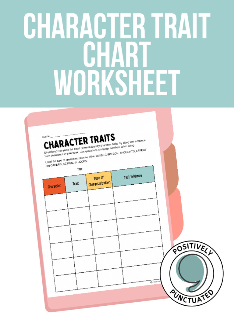 Character Trait Chart Worksheet | PDF