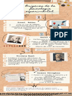 Psicología Experimental