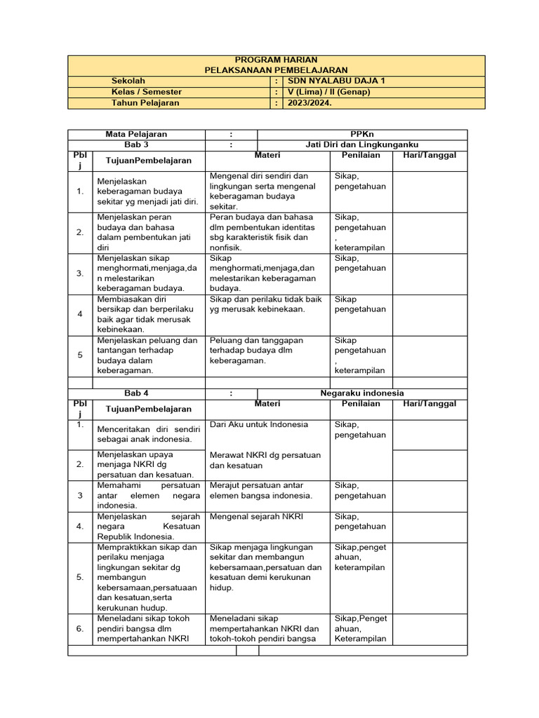 Jurnal Harian Kelas 5 Kurikulum Merdeka | PDF