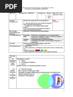 Lesson Plan | PDF | Puberty | Adolescence