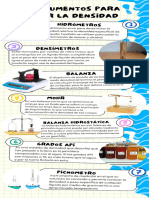 Infografía Inteligencia Emocional Ilustración Beige