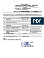 Agenda Kegiatan Akhir Tahun Kelas Xii 2022-2023 Rev 00-1