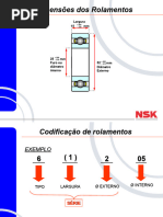 Tabela Rolamentos | PDF
