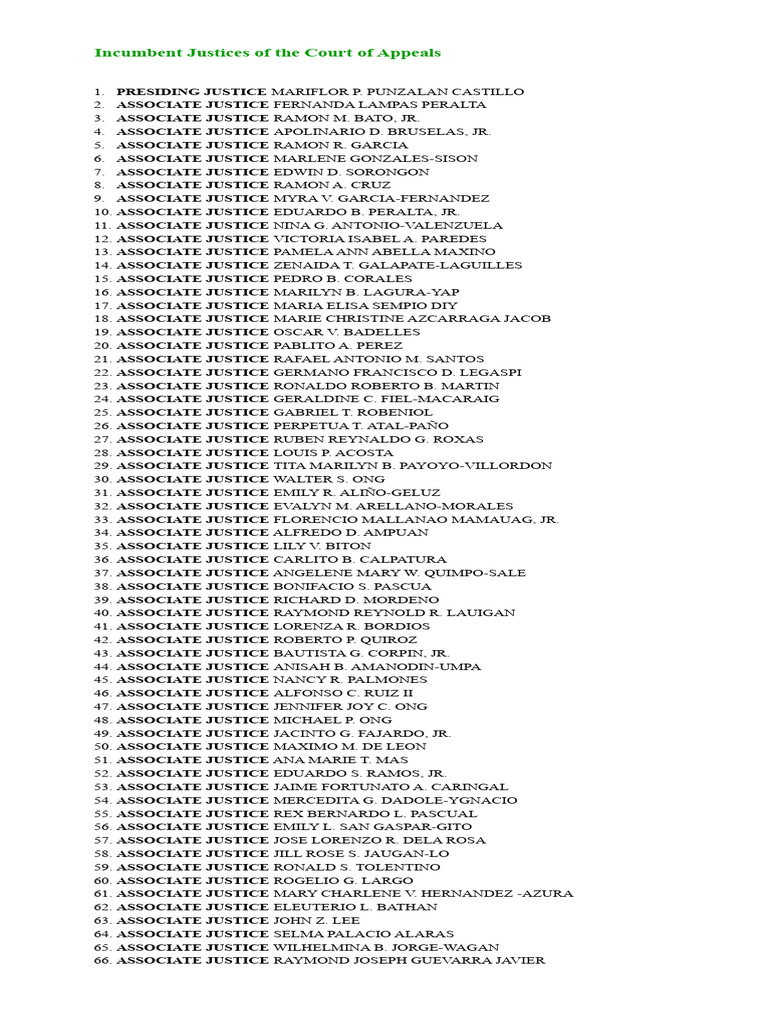 Current Justices of the Court of Appeals | PDF | Sports & Recreation