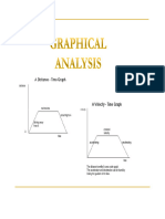 GraphicalAnalysis2 0