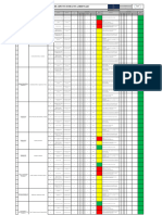 IBT-LLC-SIG-MAM-FO-12 - Matriz AIA Construcción