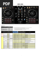 DDJ-400 MIDI Message List E1