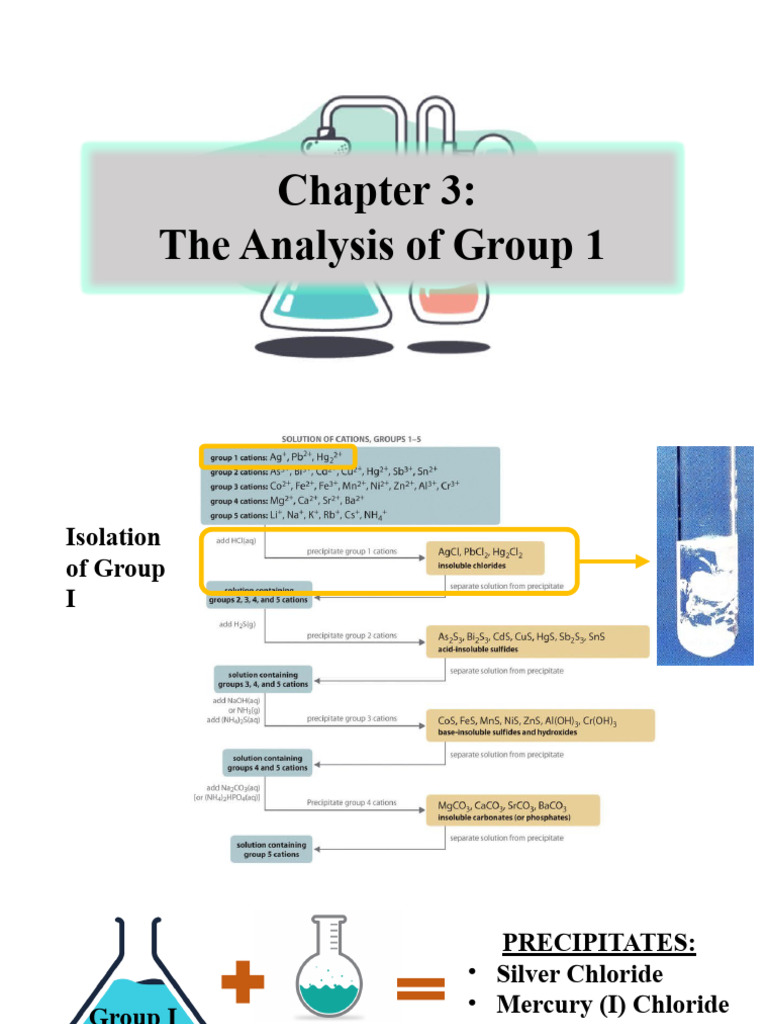 Group I Ion Analysis and Isolation | PDF | Ammonia | Chloride