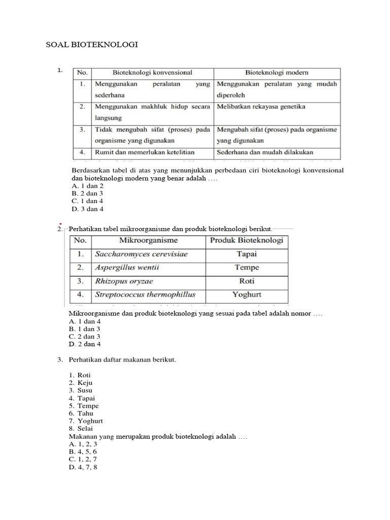 Cepat Paham! 40 Soal Bioteknologi Lengkap dengan Jawaban, Favorit Guru dan Siswa
