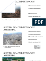 Modulo 2. Sistema de Administracion Ejercicio