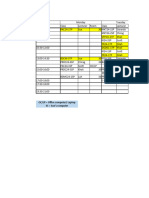 Week 8 & 9 Schedule