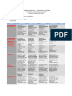 Rubrica Proyecto Ia Practica