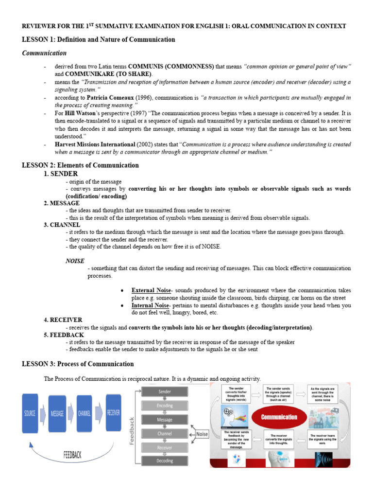 Reviewer For The 1ST Summative Examination For English 1 | PDF ...