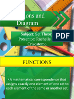 Function and Diagram