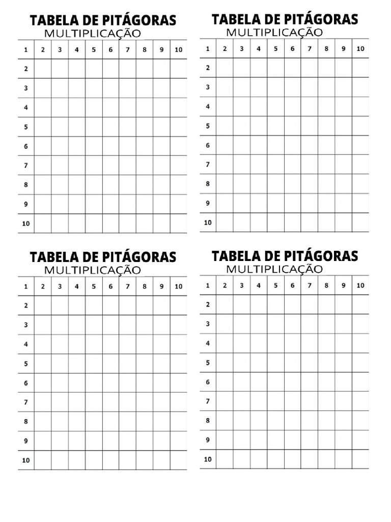 Tabela de Pitagoras para Preencher | PDF