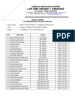 Tanggal Asesmen TP - TFLM 2022