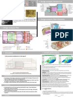 Teatro Alla Scala Acoustics Analysis