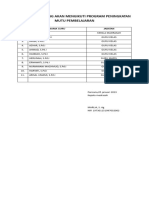 Daftar Guru Yang Akan Mengikuti Program Peningkatan Mutu Pembelajaran