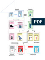 Gaby - Diagrama Corregido