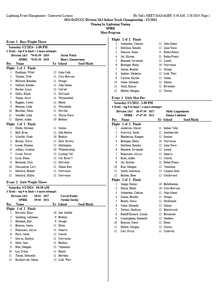 Division 2 3 heat sheets download free pdf track and field games
