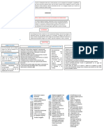 Tarea 7